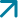 ikon